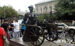 爱尔兰都柏林市旅游攻略之著名人物雕塑